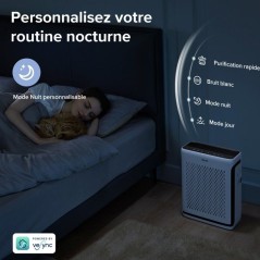 Purificateur d'air - LEVOIT - Vital 100S - Smart HEPA - White