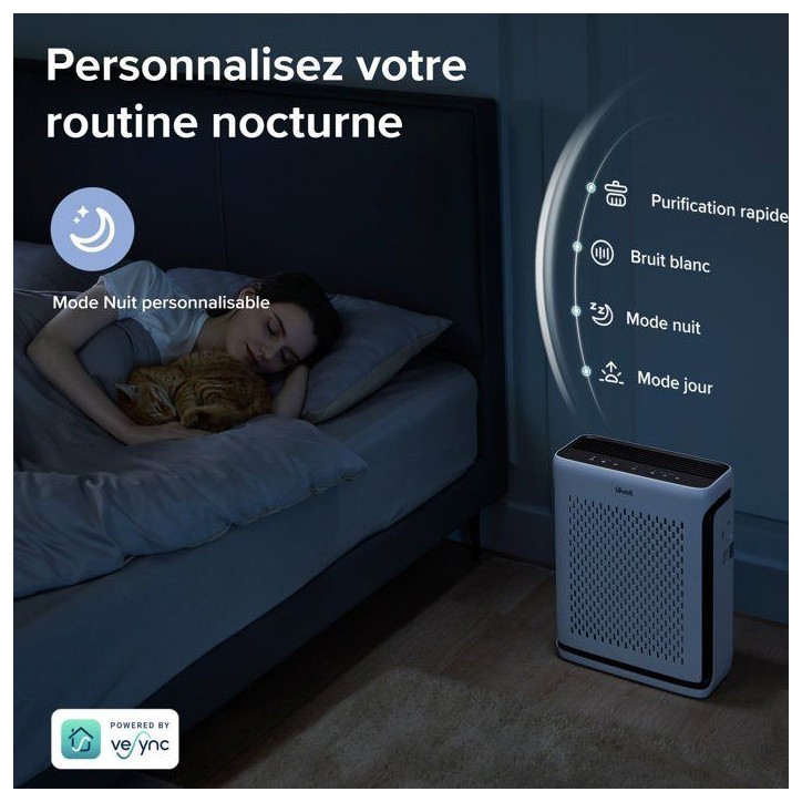 Purificateur d'air - LEVOIT - Vital 100S - Smart HEPA - White Purificateur d'air - LEVOIT - Vital 100S - Smart HEPA - White
