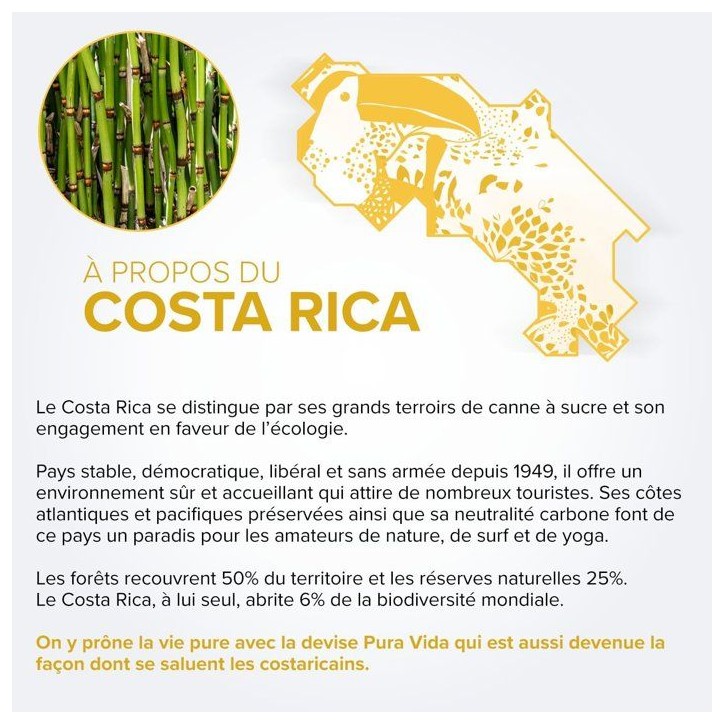 Pura Vida - Añejo - Rhum - 37,5% Vol. - 70cl