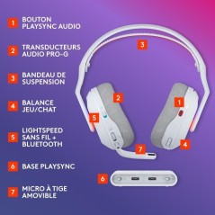 Casque gamer - sans fil - Logitech G - Astro A20 X - Lightspeed - Blan