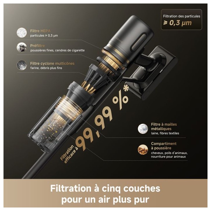Dreame R20 Slim - Aspirateur Balai sans Fil - Puissance 24 kPa - Autonomie 90min - Écran LED - Compartiment a Poussiere de 0,5L Dreame R20 Slim - Aspirateur Balai sans Fil - Puissance 24 kPa - Autonomie 90min - Écran LED - Compartiment a Poussiere de 0,5L