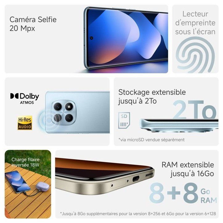 XIAOMI - Redmi Note 15 - 6 / 128 Go - Vert
