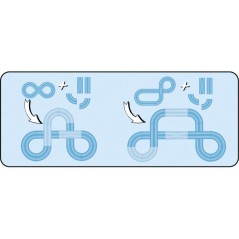 Accessoires de circuits - CARRERA First - Pack d'extension simple - Des 3 ans