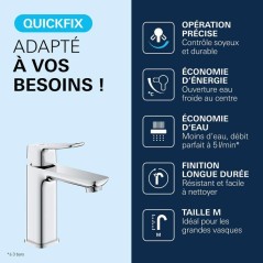 Mitigeur de lavabo - GROHE DICE - Taille M - Cartouche Ch3 & clic-clac