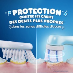 Brosse a dents électrique Stitch - ORAL-B - iO Kids6+ - Pour enfant -