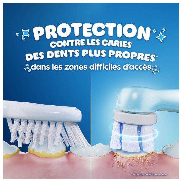 Brosse a dents électrique Stitch - ORAL-B - iO Kids6+ - Pour enfant - Bleu - Micro-vibrations - Rechargeable - Disney - Des 6 a