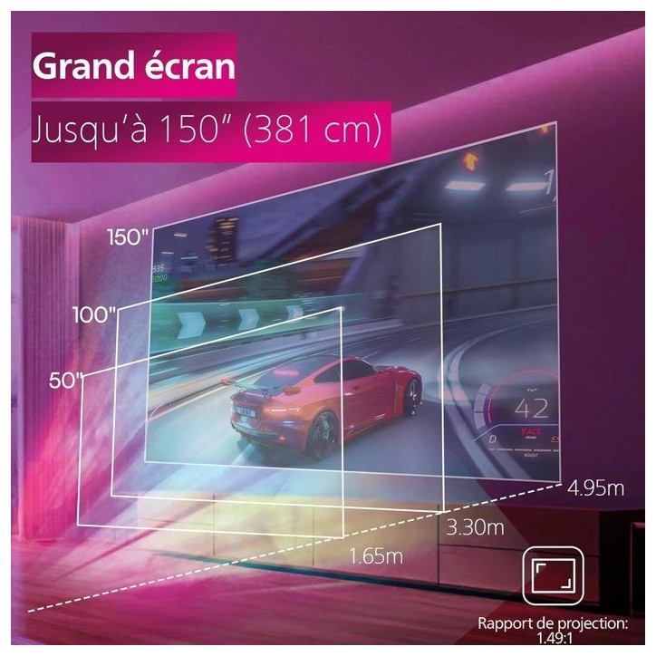 Vidéoprojecteur - PHILIPS - GAMEPIX 800 - Full HD 1080p - 500 lumens ANSI - 120 Hz Vidéoprojecteur - PHILIPS - GAMEPIX 800 - Full HD 1080p - 500 lumens ANSI - 120 Hz