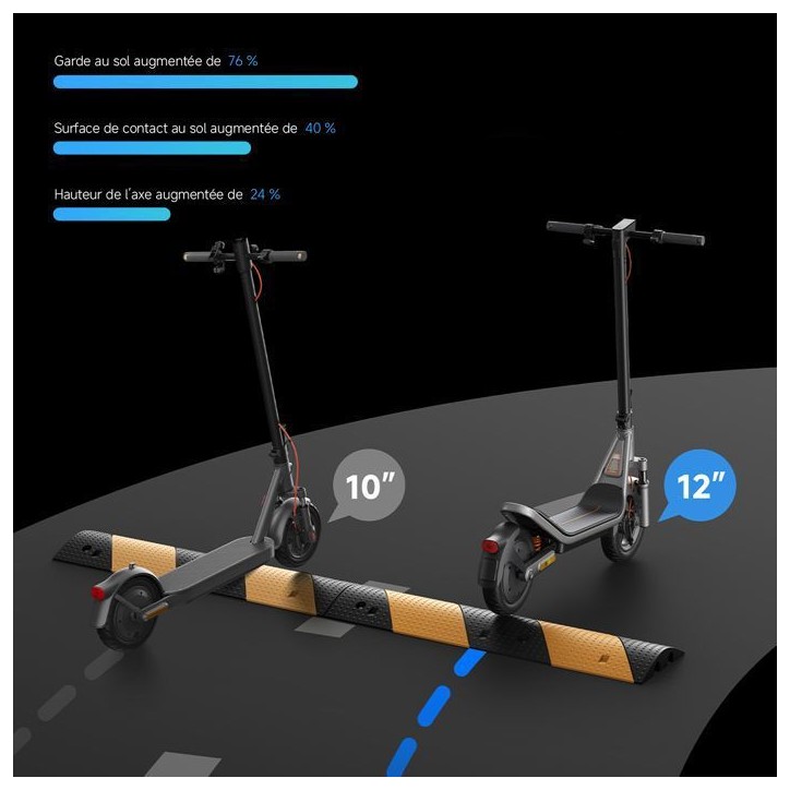 Trottinette électrique - Xiaomi - Electric Scooter 6 - 800 W - 12 - Autonomie 45 km - Vitesse max 25km/h - Noir Trottinette électrique - Xiaomi - Electric Scooter 6 - 800 W - 12 - Autonomie 45 km - Vitesse max 25km/h - Noir