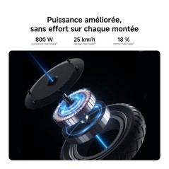 Trottinette électrique - Xiaomi - Electric Scooter 6 - 800 W - 12 - A