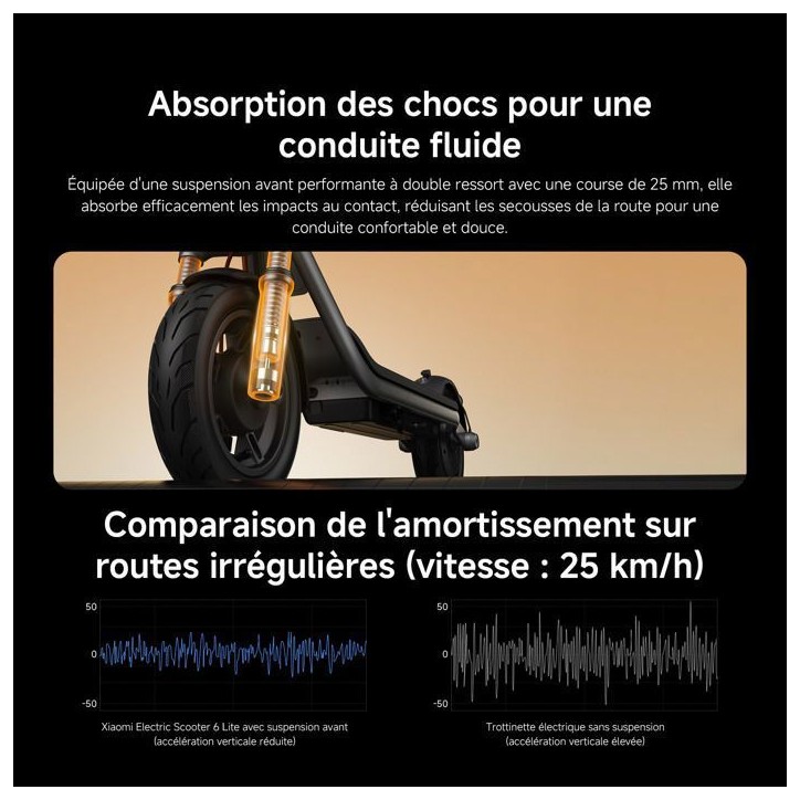 Trottinette électrique - Xiaomi - Electric Scooter 6 Lite - 500 W max - 10 - Autonomie 25 km - Vitesse max 25km/h - Noir