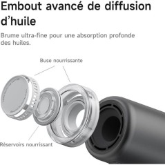 Seche-cheveux - LAIFEN - Neo Special - Diffuseur huiles - Silencieux -