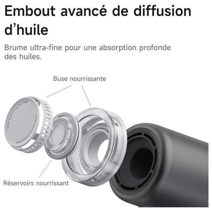 Seche-cheveux - LAIFEN - Neo Special - Diffuseur huiles - Silencieux - Haute performance Seche-cheveux - LAIFEN - Neo Special - Diffuseur huiles - Silencieux - Haute performance