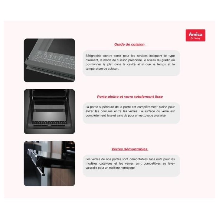 Cuisiniere vitrocéramique - AMICA - ACV6003RN - 4 feux - 1500 W - 60 cm - Noir Cuisiniere vitrocéramique - AMICA - ACV6003RN - 4 feux - 1500 W - 60 cm - Noir