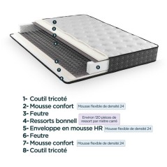 MODAMS Armoni 160 x 200 - 336 Ressorts biconiques - Mousse PU 24kg/m² - Réversible - Ep. 23 cm