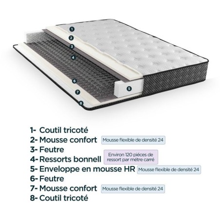 MODAMS Armoni 160 x 200 - 336 Ressorts biconiques - Mousse PU 24kg/m² - Réversible - Ep. 23 cm