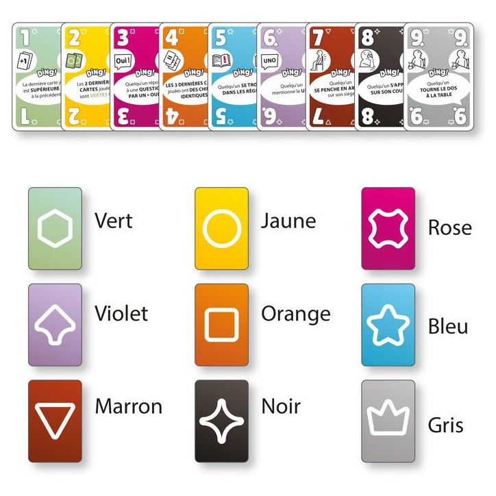 DON'T PANIC GAMES Jeu de cartes ambiance - DING! - 2 a 7 joueurs - Des 8 ans - fun et rapide - parties express - version frança DON'T PANIC GAMES Jeu de cartes ambiance - DING! - 2 a 7 joueurs - Des 8 ans - fun et rapide - parties express - version frança