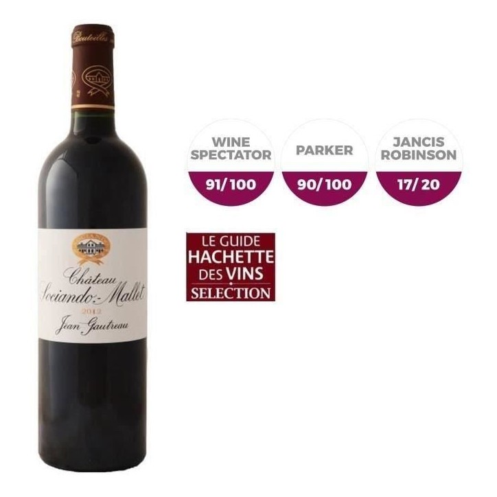 Château Sociando Mallet 2012 Haut-Médoc - Vin rouge de Bordeaux