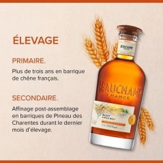BEAUCHAMP - Whisky Single Malt - Whisky Français Beauchamp - Origine