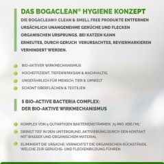 Nettoyant concentré - VETOCANIS - Bogar - 100 ml - Sans odeur - Multi
