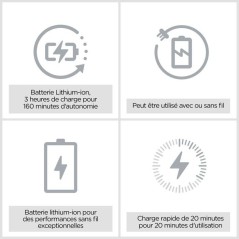 Tondeuse cheveux - BABYLISS - P1360E - Lithium-ion - Lames carbone tit