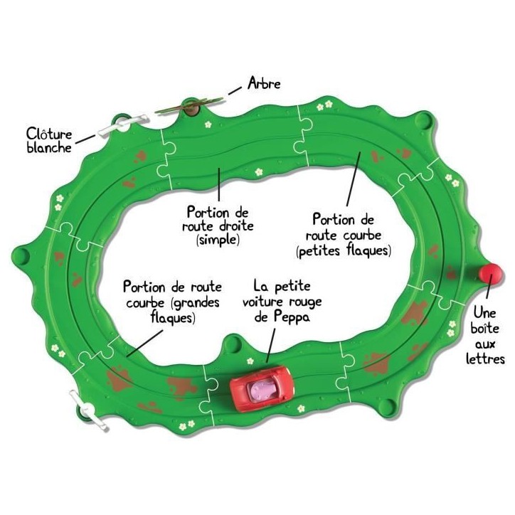 Coffret virée en voiture - BANDAI - Peppa Pig Whizz Arround - COP8343 Coffret virée en voiture - BANDAI - Peppa Pig Whizz Arround - COP8343