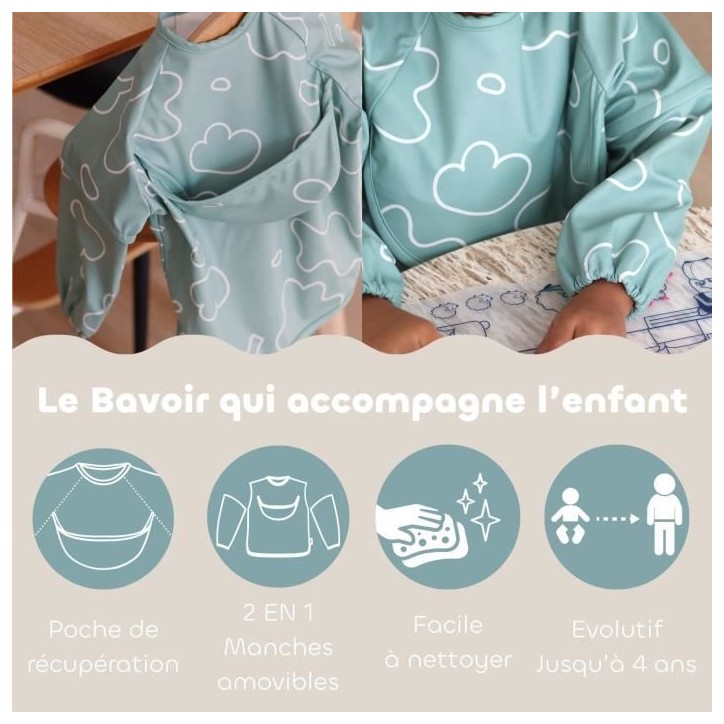 Coffret cadeau 1er repas - BEABA - Vert Sauge Coffret cadeau 1er repas - BEABA - Vert Sauge