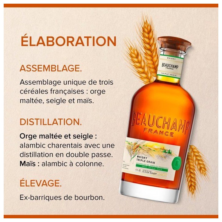 Beauchamp - Triple Grain Whisky - 46,0% Vol. - 70cl