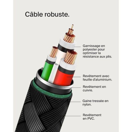 Câble tressé - BELKIN - USB-C vers USB-C - 0,15 m - Noir