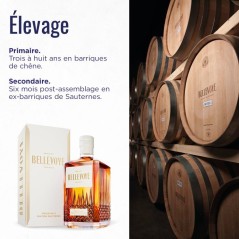 BELLEVOYE - BLANC - Whisky - Triple Malt - Origine : France - 40 % alc