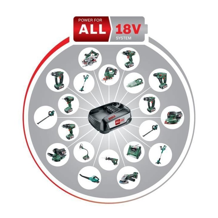 Outil multifonctions sans fil Bosch - AdvancedMulti 18 avec set d'accessoires (Livré avec 1 batterie 18V - 2,5Ah + chargeur) Outil multifonctions sans fil Bosch - AdvancedMulti 18 avec set d'accessoires (Livré avec 1 batterie 18V - 2,5Ah + chargeur)