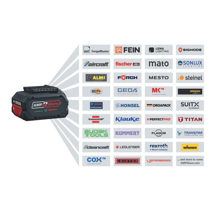 Perceuse a percussion BOSCH PROFESSIONAL - GSB 18V-65 - 18V - 2 batteries ProCORE18V 4,0Ah L + chargeur Perceuse a percussion BOSCH PROFESSIONAL - GSB 18V-65 - 18V - 2 batteries ProCORE18V 4,0Ah L + chargeur