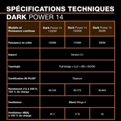 be quiet! DARK POWER 14 - Alimentation PC - 850 W