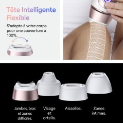 Épilateur a lumiere pulsée - BRAUN - Skin i-expert PL7431 - IPL - Ca