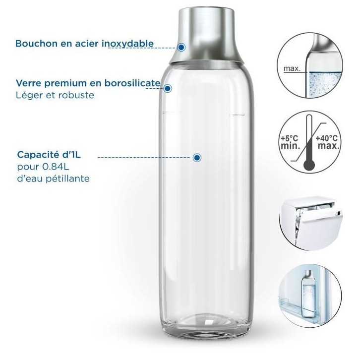 Pack 2 bouteilles BRITA - Pour machine SodaTRIO - Capacité 1L - Verre