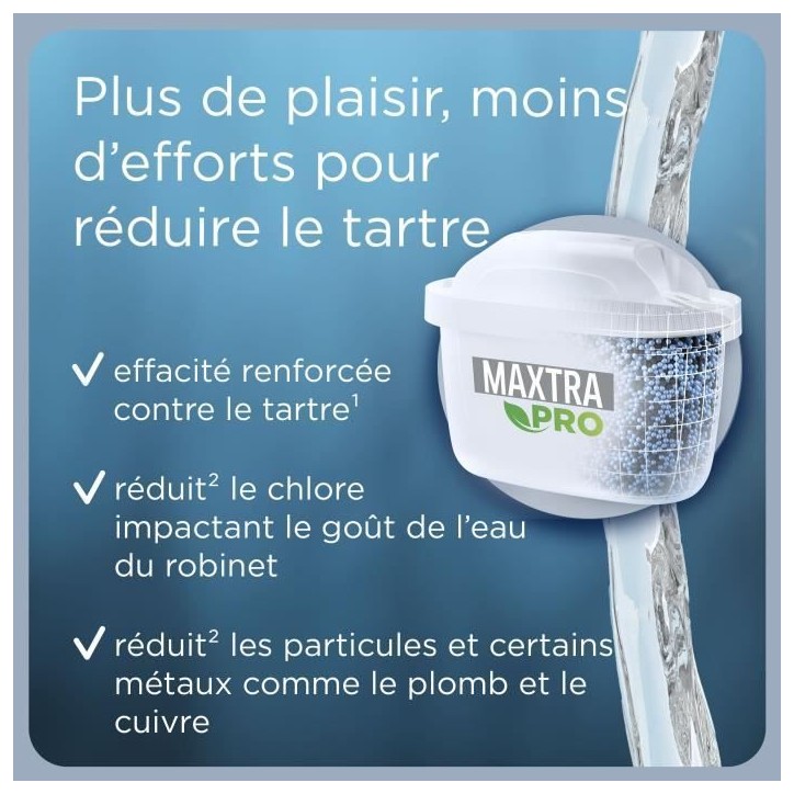 Cartouche BRITA - Maxtra Pro Expert anti-tartre - Pack de 3+1 Cartouche BRITA - Maxtra Pro Expert anti-tartre - Pack de 3+1