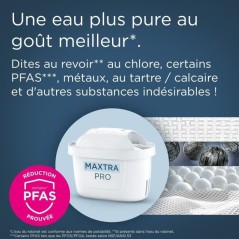 Cartouche BRITA - MAXTRA PRO Pure Performance All-In-1 - Pack 6+2 - Ju