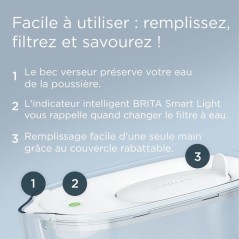 Carafe filtrante BRITA - Style Essential XL blanche - Capacité 3,6L d