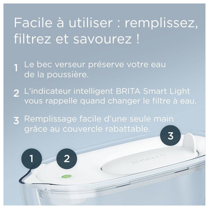 Carafe filtrante BRITA - Style Essential XL blanche - Capacité 3,6L dont 2,3L d'eau filtrée - 1 filtre MAXTRA PRO PURE PERFORM Carafe filtrante BRITA - Style Essential XL blanche - Capacité 3,6L dont 2,3L d'eau filtrée - 1 filtre MAXTRA PRO PURE PERFORM