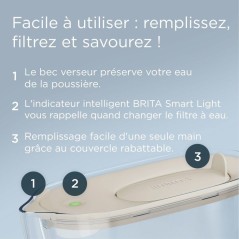 Carafe filtrante BRITA - Style Essential Sable - Capacité 2,4L dont 1
