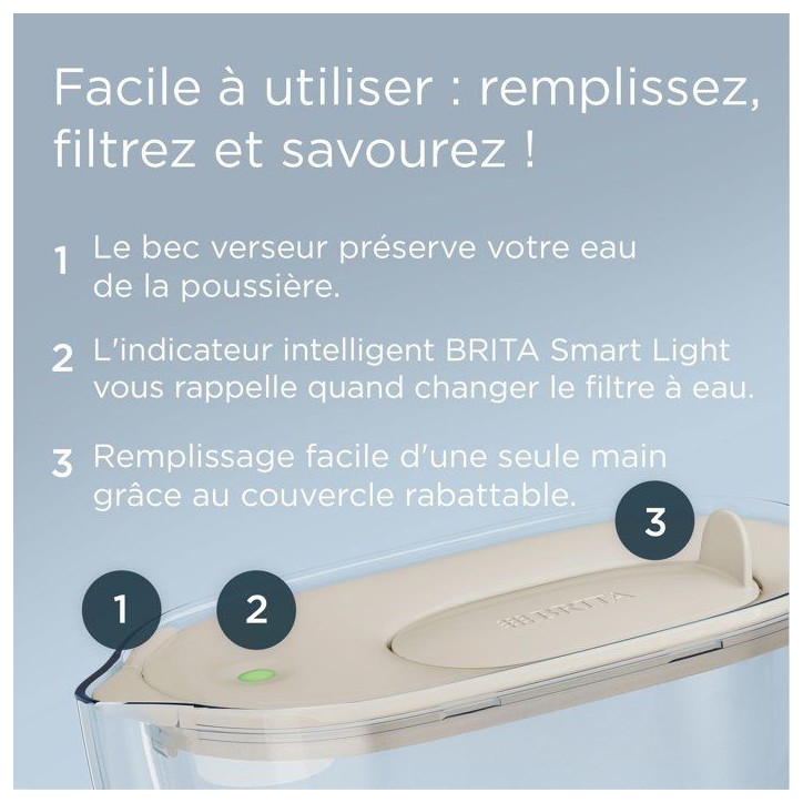 Carafe filtrante BRITA - Style Essential Sable - Capacité 2,4L dont 1,4L d'eau filtrée - 1 mois MAXTRA PRO EXPERT ANTI-TARTRE Carafe filtrante BRITA - Style Essential Sable - Capacité 2,4L dont 1,4L d'eau filtrée - 1 mois MAXTRA PRO EXPERT ANTI-TARTRE