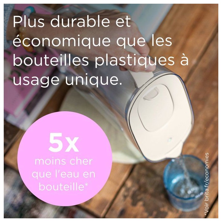 Carafe filtrante BRITA - Style Essential Sable - Capacité 2,4L dont 1,4L d'eau filtrée - 1 mois MAXTRA PRO EXPERT ANTI-TARTRE Carafe filtrante BRITA - Style Essential Sable - Capacité 2,4L dont 1,4L d'eau filtrée - 1 mois MAXTRA PRO EXPERT ANTI-TARTRE