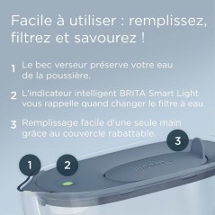 Carafe filtrante - BRITA - Style Essential Bleu minéral - Capacité 2