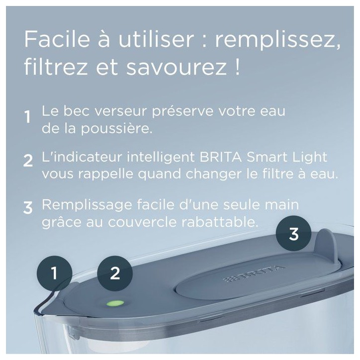 Carafe filtrante - BRITA - Style Essential Bleu minéral - Capacité 2,4L dont 1,4L d'eau filtrée - 4x Maxtra Pro Pure Performa Carafe filtrante - BRITA - Style Essential Bleu minéral - Capacité 2,4L dont 1,4L d'eau filtrée - 4x Maxtra Pro Pure Performa