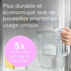 Carafe filtrante - BRITA - Style Essential Bleu minéral - Capacité 2