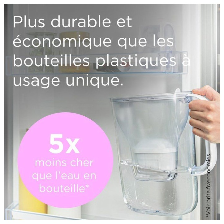 Carafe filtrante - BRITA - Style Essential Bleu minéral - Capacité 2,4L dont 1,4L d'eau filtrée - 4x Maxtra Pro Pure Performa Carafe filtrante - BRITA - Style Essential Bleu minéral - Capacité 2,4L dont 1,4L d'eau filtrée - 4x Maxtra Pro Pure Performa