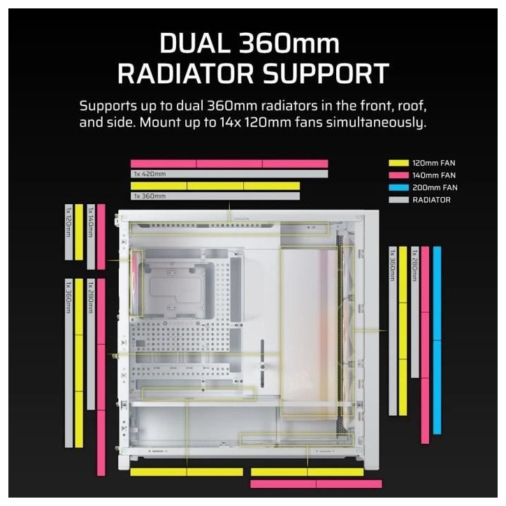 Boitier PC - CORSAIR - FRAME 5000D Mid-Tower Airflow Case - Radiateur jusqu'a 420 mm - Blanc Boitier PC - CORSAIR - FRAME 5000D Mid-Tower Airflow Case - Radiateur jusqu'a 420 mm - Blanc