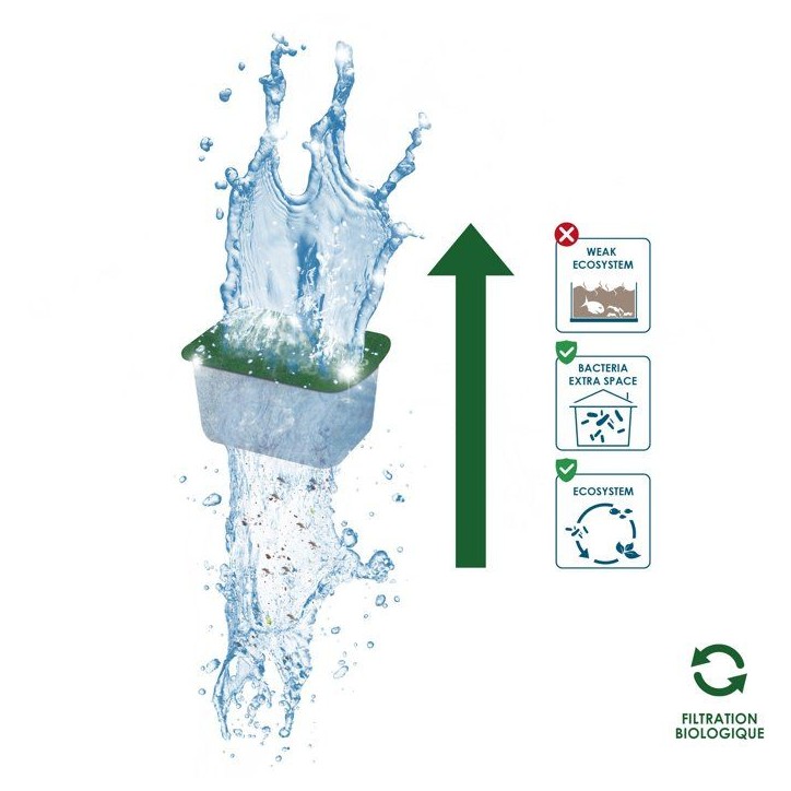 Pack entretien aquarium - CIANO - Taille S - 3 cartouches - Conditionneur - Traitement eau Pack entretien aquarium - CIANO - Taille S - 3 cartouches - Conditionneur - Traitement eau