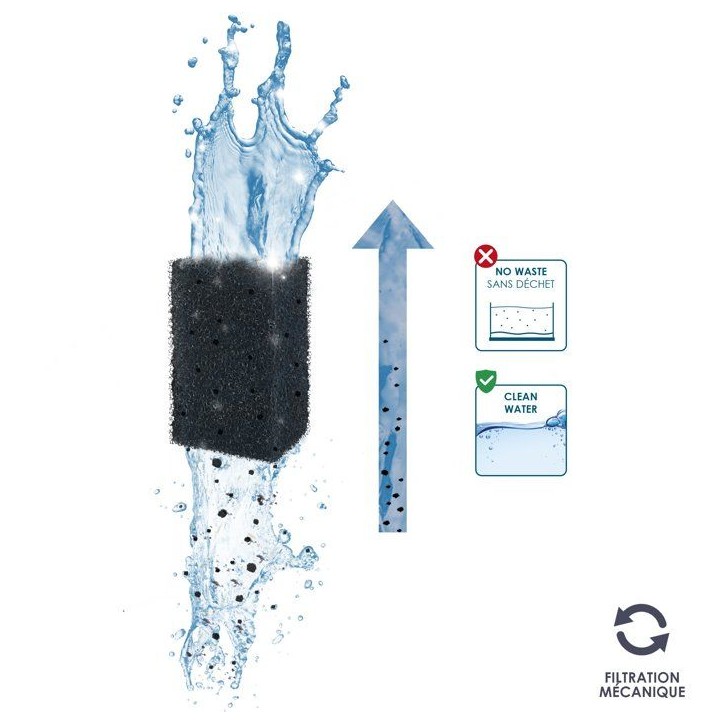 Pack entretien aquarium - CIANO - Taille S - 3 cartouches - Conditionneur - Traitement eau Pack entretien aquarium - CIANO - Taille S - 3 cartouches - Conditionneur - Traitement eau