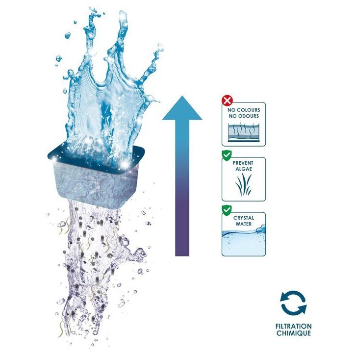 Pack entretien aquarium - CIANO - Taille M - 3 cartouches - Conditionneur - Traitement eau Pack entretien aquarium - CIANO - Taille M - 3 cartouches - Conditionneur - Traitement eau