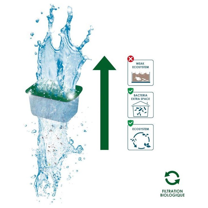 Pack entretien aquarium - CIANO - Taille M - 3 cartouches - Conditionneur - Traitement eau Pack entretien aquarium - CIANO - Taille M - 3 cartouches - Conditionneur - Traitement eau